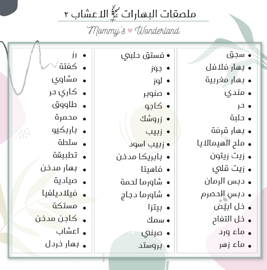 Mommy's Wonderland Arabic Spice Labels 2